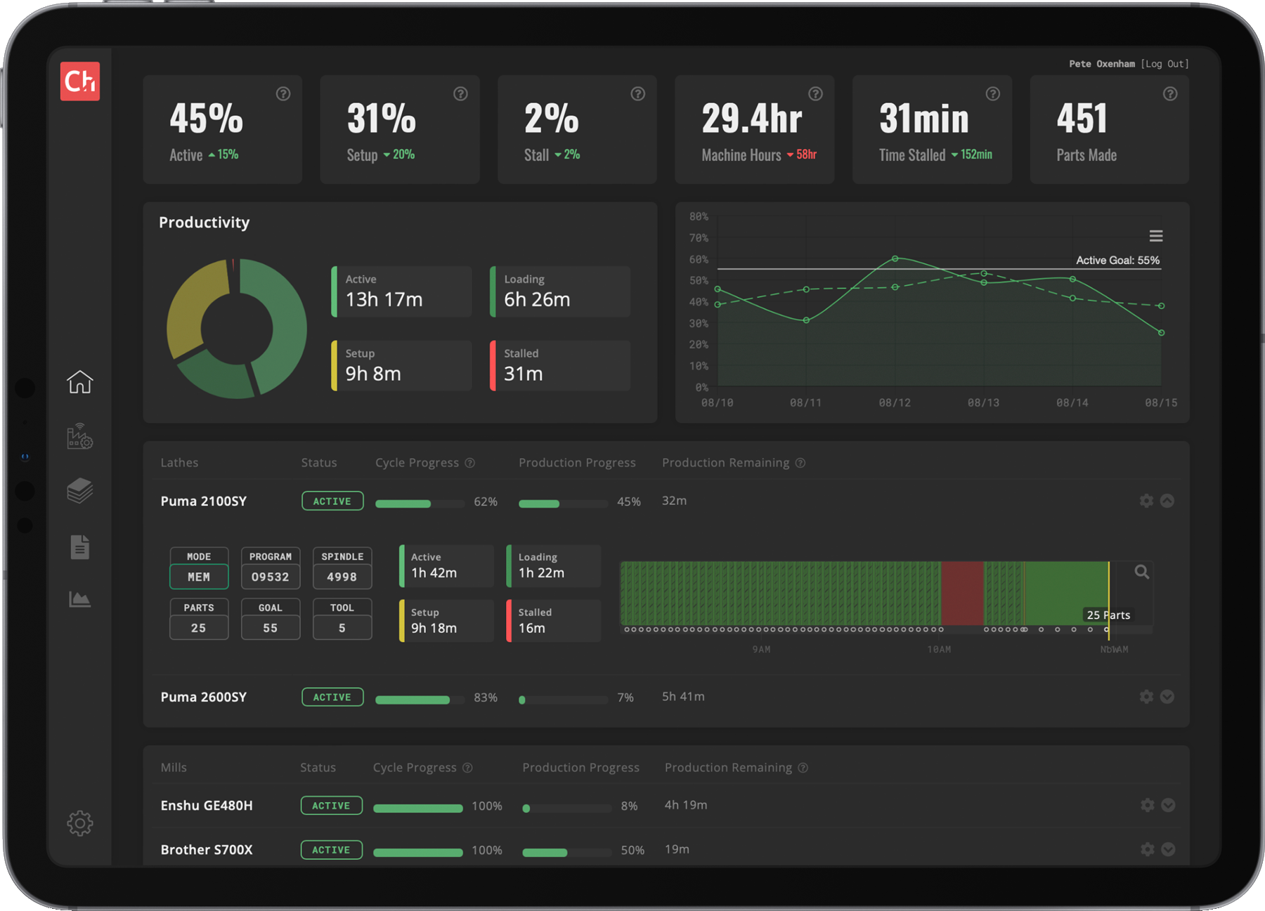 chatter-screenshot-trans