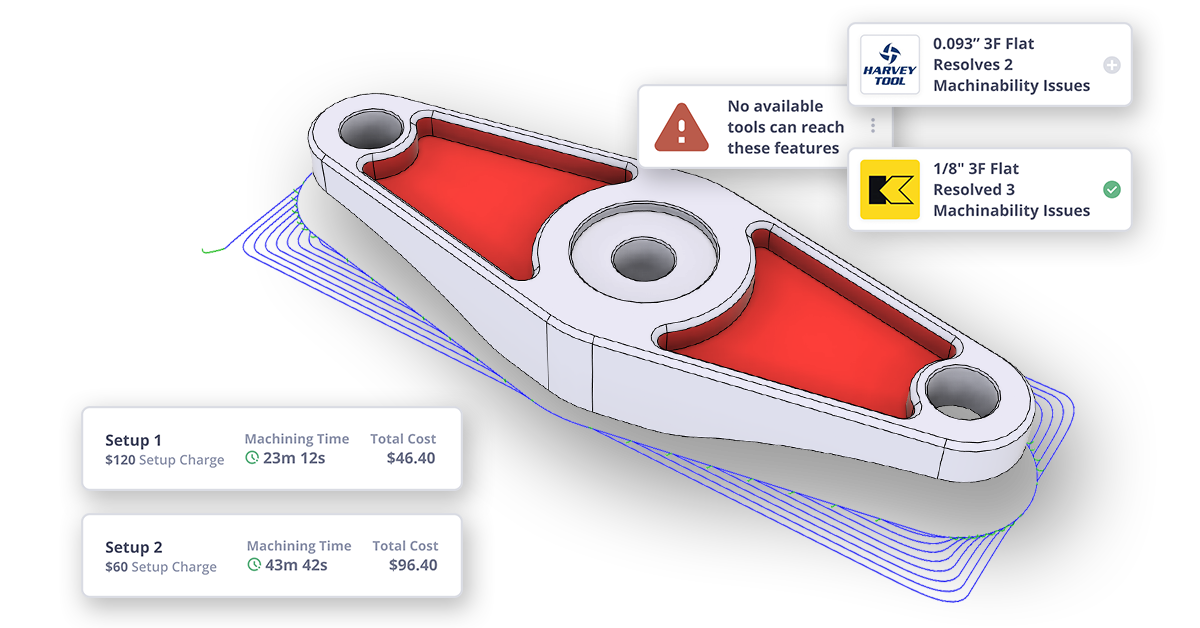 Toolpath Announces Strategic Investment by Autodesk